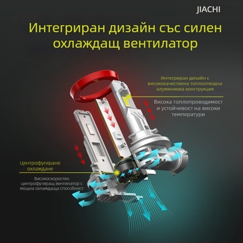 H1 LED фар за автомобил - директна инсталация, 16W, 12V, 3600lm/пара