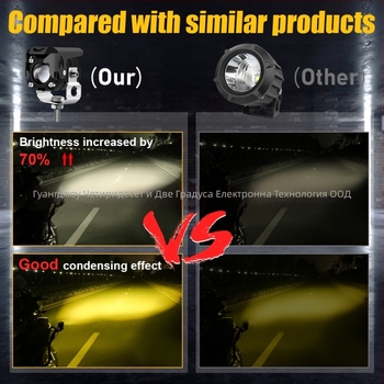 М1 мотоциклетен прожектор с LED, корпус от авиационен алуминий, правоъгълна леща, рефлекторна чашка