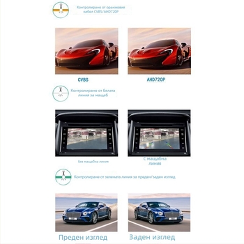 Камера за задно виждане за автомобил с 360° регулиране, AHD звездно нощно виждане, 12V захранване, 1280×720, огледално изображение