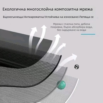 Yuxin Нейлонова мрежеста торба за защита на риболова с алуминиево-сплавно позициониране и квадратен ръб, с малки отвори