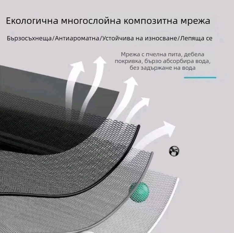 Yuxin Нейлонова мрежеста торба за защита на риболова с алуминиево-сплавно позициониране и квадратен ръб, с малки отвори