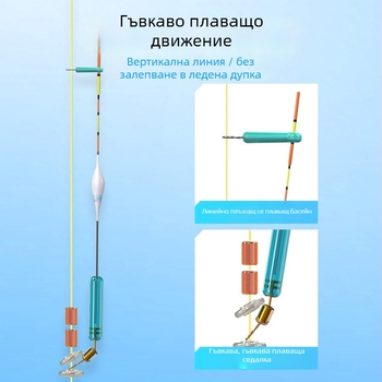 Комплект за ледено риболовно обвързване: нейлонов шнур, дължина 25 м, подходящ за различни ледени места за риболов