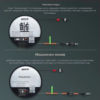 Подсилена главна линия за карп риболов – подходяща за големи риби; анти-отлепване (Материал: найлон; Дължина: консултирайте обслужване; Място на риболов: реки, езера и резервоари)