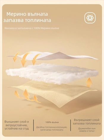 Дамска термална жилетка – полиестерово влакно >95%, стил: елегантен градски, стандартна дължина, обработка без гладене, зима 2025