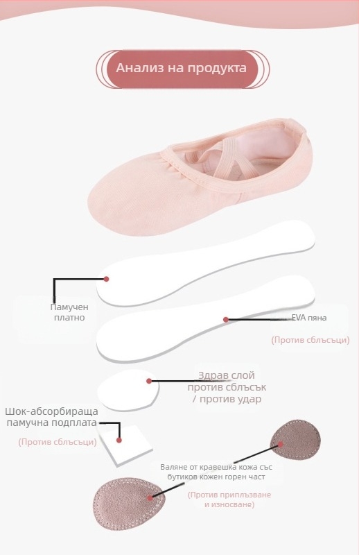 Детски танцови обувки за балет с платнена върхова част, подметка от кожа, дишащи и леки за балет, модерни и латински танци