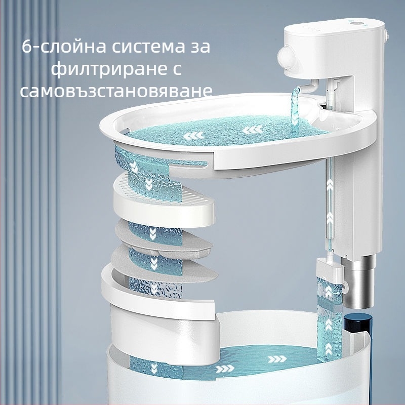 Диспенсър за вода за котки с интелигентен автоматичен цикъл, разглобяем, безжичен сензор (Без нужда от приложение)