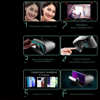 VRG Pro x7 VR очила за глава за метавселена, 260 г, модел 2021, упълномощен частен бранд, гаранция за цялата страна