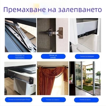 Смазочно масло за шарнири на врати – против скърцане и ръжда, активаторна формула; основни съставки: активатор; срок на годност: 3 години; марка: Happy on the way