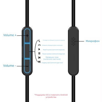 Аудио кабел за QC25/Soudtrue слушалки, златно покритие, мед без кислород, ядро от гола мед