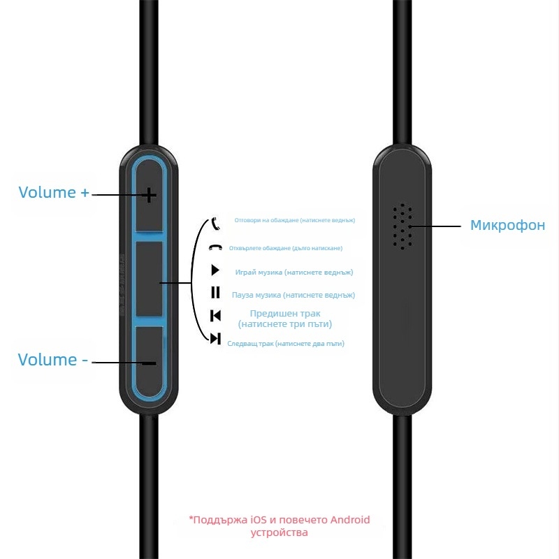 Аудио кабел за QC25/Soudtrue слушалки, златно покритие, мед без кислород, ядро от гола мед