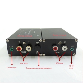 Кабелен конектор ZS0280 – ZSFS, мед без кислород, 10000+ включвания, за цифрови устройства