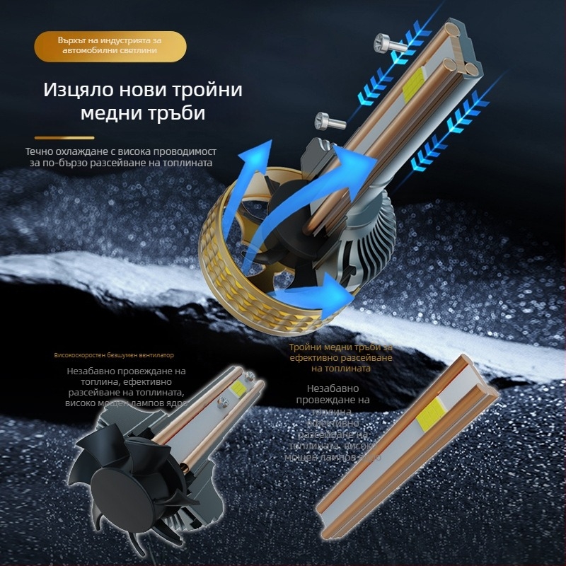 320W автомобилен LED фар, съвместим с H7/H4, три медни тръби, корпус от авиационен алуминий, висока и ниска греда, 9-36V