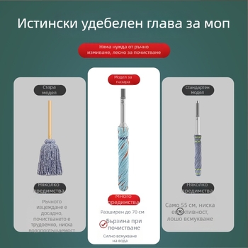 Домашен безконтактен моп за вода с автоматично изцеждане – двойно задвижване, пръчка от неръждаема стомана, глава от кърпено платно, четиристранно изцеждане, капацитет 10 кг