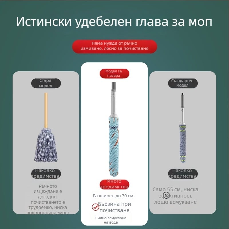 Домашен безконтактен моп за вода с автоматично изцеждане – двойно задвижване, пръчка от неръждаема стомана, глава от кърпено платно, четиристранно изцеждане, капацитет 10 кг