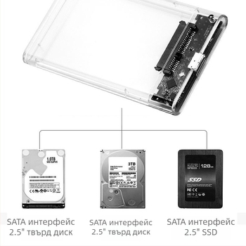 2.5-инчов USB 3.0 корпус за твърд диск, ABS материал, OEM обработка, опакован в кутия
