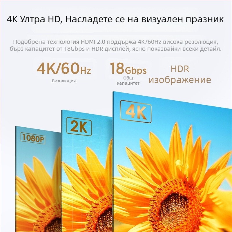 Biaz HDMI кабел, поддържащ 4K60Hz, HX1/HX102 серия, Zh120