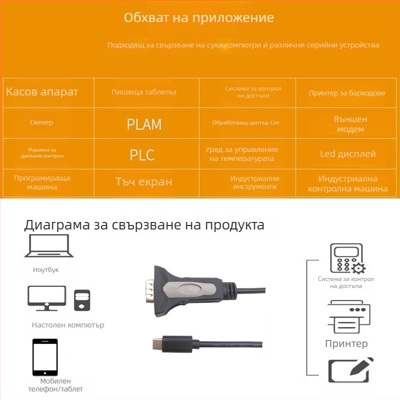 Type-C към DB9 RS232 серийни кабел, USB-C адаптер, RS232 протокол, медно ядро без покритие, PVC изолация