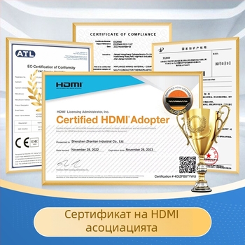 HDMI оптичен кабел, разделяем инженерно-класов, HDMI 2.0, Type A, позлатени контакти