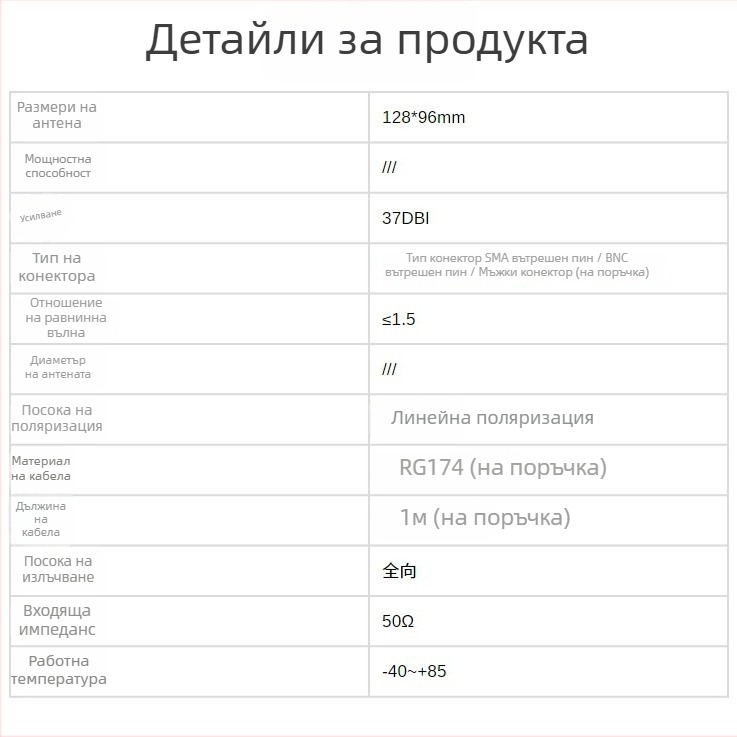 GNSS антена Beidou/GPS за морската навигация, двоен режим, висока прецизност