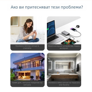 Безжичен повторител – 6 антени, 1200M Z1200, Cat5 кабел, разстояние на реле 15–30 м, скорост над гигабит, мълниезащита