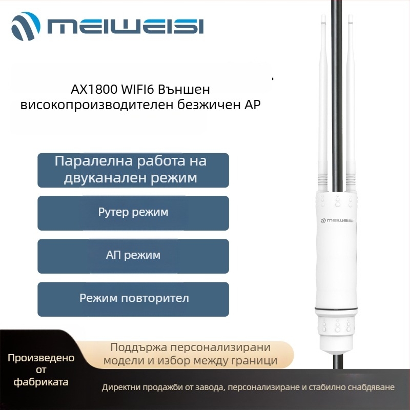 Индустриален безжичен рутер, с двойна антена, трансмисия 1800M, обхват 450 м, IEEE 802.11g