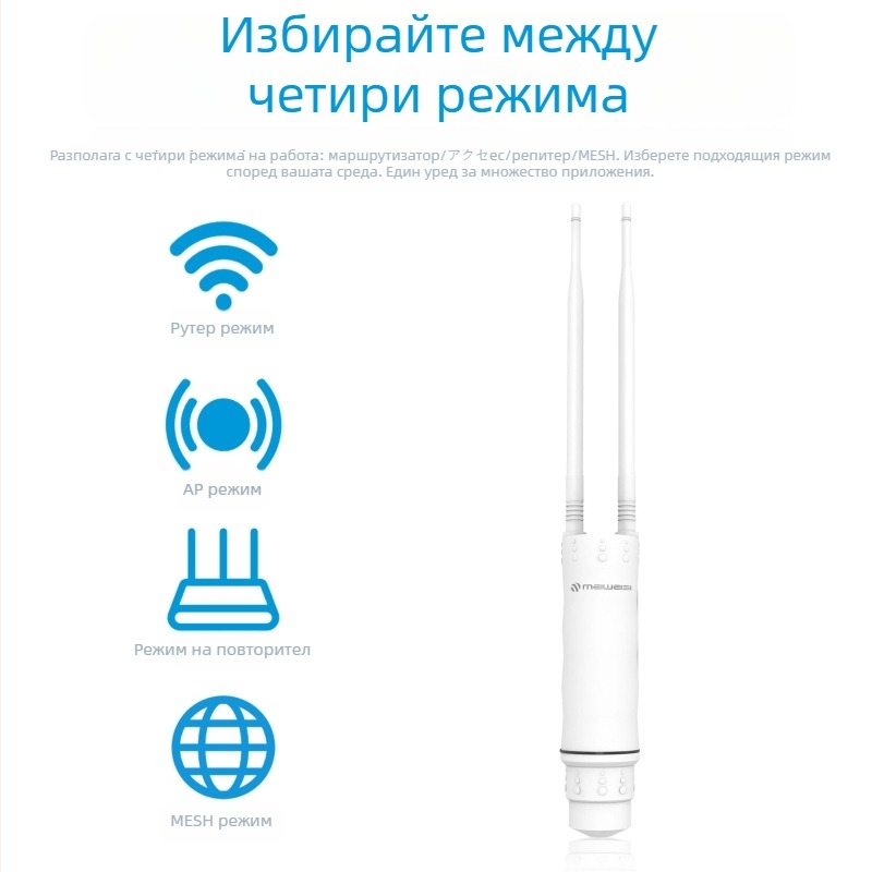 Индустриален безжичен рутер, с двойна антена, трансмисия 1800M, обхват 450 м, IEEE 802.11g