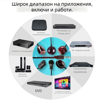 IR приемник за сет-топ бокс, оптичен приемник, далечен инфрачерен диапазон, 940 nm, интерфейс 2.5, единичен канал