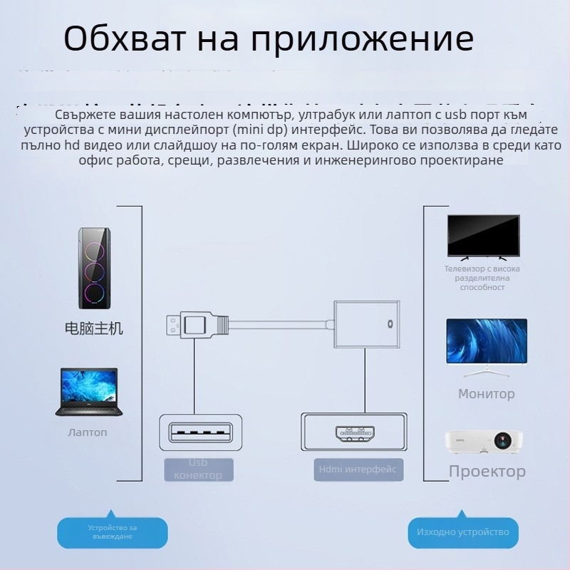 USB 3.0 HDMI адаптер кабел с драйвер, USB към HDMI за компютър към телевизор, 1080p конвертор, медна сърцевина