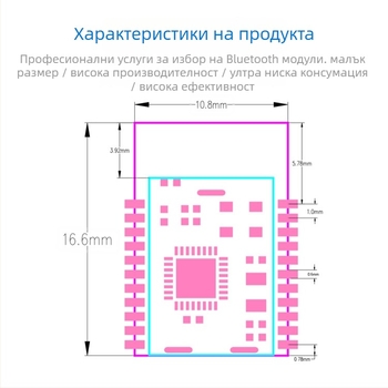 Bluetooth passthrough модул HS08 — Bluetooth 5.2, ниска консумация на енергия, passthrough данни, безжичен модул, компактен дизайн