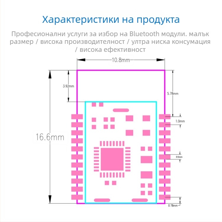 Bluetooth passthrough модул HS08 — Bluetooth 5.2, ниска консумация на енергия, passthrough данни, безжичен модул, компактен дизайн