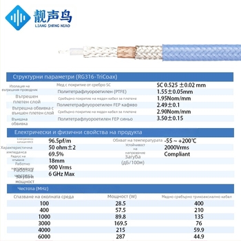 TRX-316 Трикоаксиален тестов кабел с BNC тройна байонетна връзка, сребърно покрит проводник, двойна изолация и двойно екраниране; усилване 3.5, диапазон на честотата 0-3700