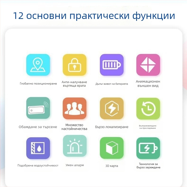 GPS локатор 5G за деца, ученици и възрастни — точност 2–10 м, 5-дневна батерия, водоустойчив, HD карта