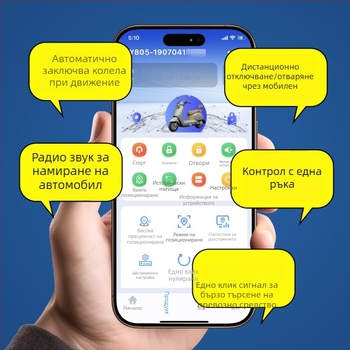 XY805 GPS тракер за електрически автомобил - точност на позициониране 5 м, аларми: вибрация, мобилно известяване, геозона и превишена скорост; живот на батерията 1466 ч; размери 64×30×17 мм