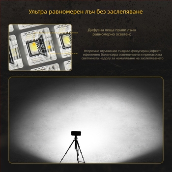 LED работна светлина за инженерни превозни средства – 40W, 9–32V DC, 5700–6000K, 50 000 h, 6063 алуминиева сплав