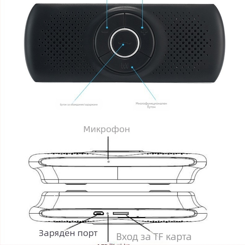Bluetooth автомобилен hands-free говорител за монтаж на слънчев визьор, безжичен 2,4 ГГц, 12V вход, 3W говорител