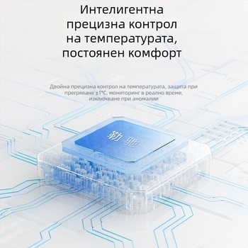 Сушилник за домашни любимци, модел SU9, мощност под 1000W, 220V, нагревателна жица PTC, DC мотор