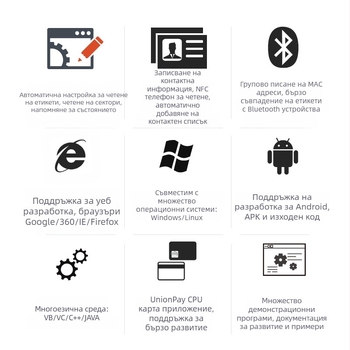 T6-AU-10-01 USB безконтактен четец за карти, поддържа S50/S70/Ultralight/CPU карти, 13.56 MHz