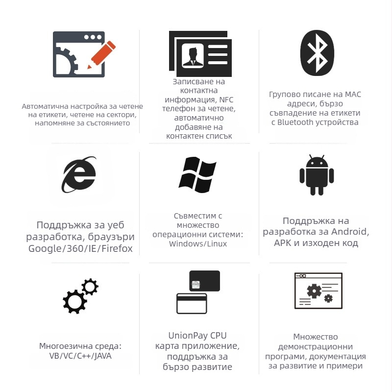 T6-AU-10-01 USB безконтактен четец за карти, поддържа S50/S70/Ultralight/CPU карти, 13.56 MHz