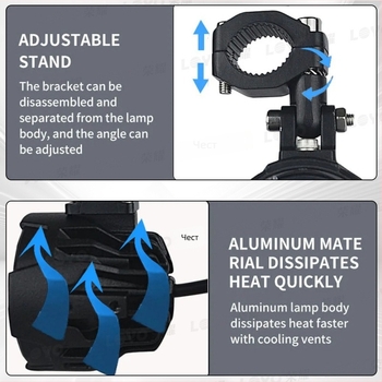 LED фар за мъгла за мотоциклет — 120W, 12V, 3000 lm, 6000K, модел LY-AFL-BM003