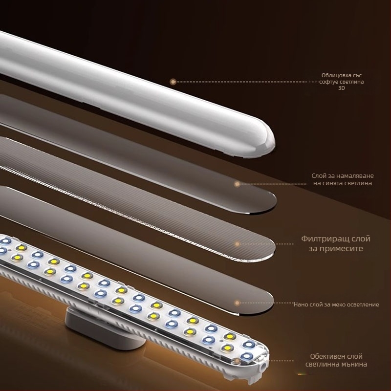 LED светлина за попълване на брадичката – настолна светлина за лице и шия, 13W, 220V, Yu guang