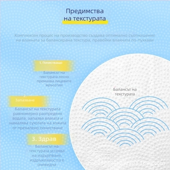 ITO кърпа за лице от дървени влакна, еднократна, мека за почистване на лицето, дебела, 250 г