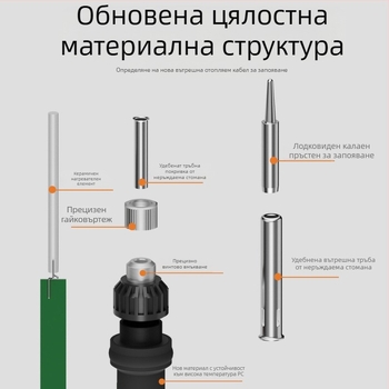 Електрическа запояваща паялка с керамичен нагревател, 220V, професионално ниво, за запояване, разпояване и пирография