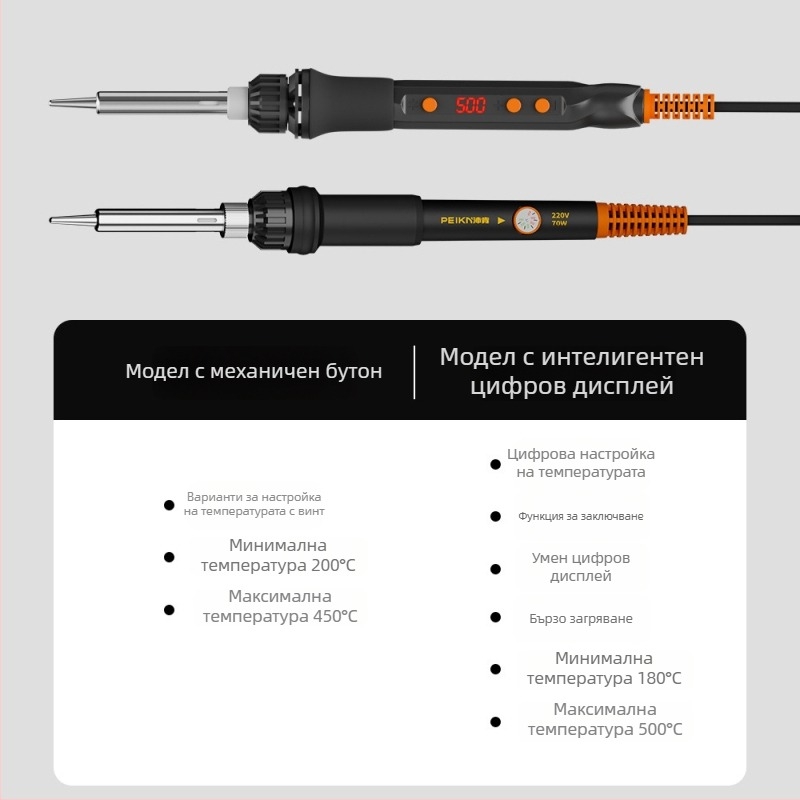 Електрическа запояваща паялка с керамичен нагревател, 220V, професионално ниво, за запояване, разпояване и пирография