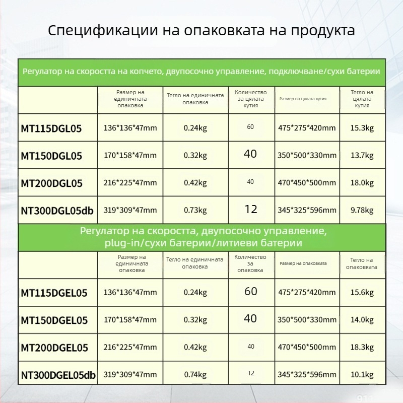 Електрическа въртяща се платформа за снимки, ABS корпус, модел MTxDGL-DGEL, подходяща за живи демонстрации, въртене за заснемане и 3D сканиране, носимост до 5 кг