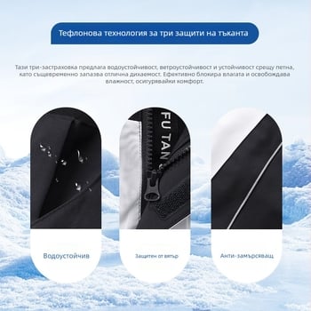 Зимно-есенно-пролетно 3-в-1 училищно яке за униформа – ветроустойчиво и водоустойчиво, сваляща се качулка, цип отпред, унисекс, мек полиестер