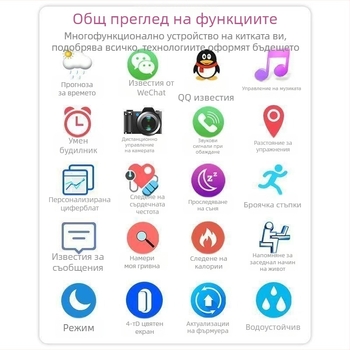 Android съвместима смарт гривна с крачкомер, мониторинг на сърдечния ритъм, мониторинг на съня, измерване на кислород в кръвта, Bluetooth до 10 м