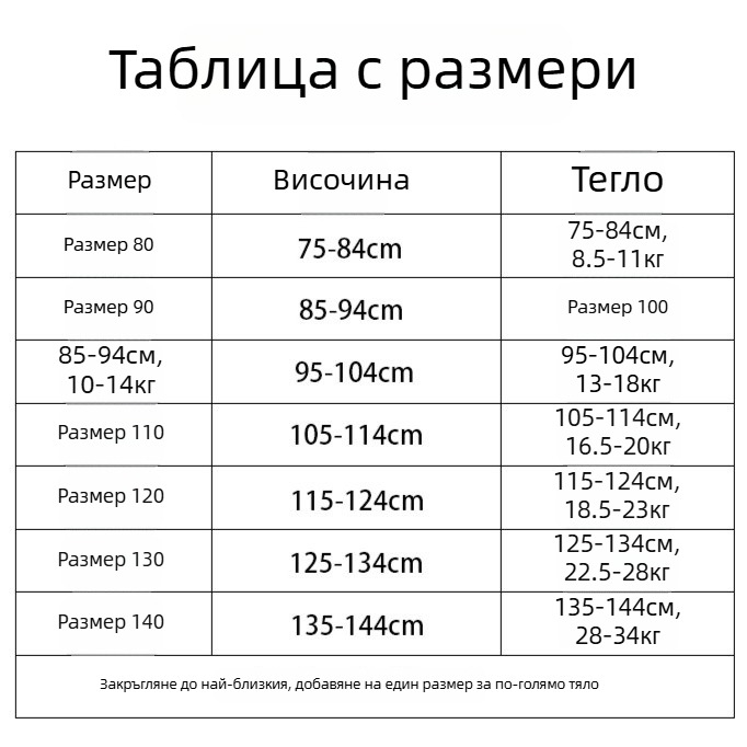Детско деним-памучно яке, корейски стил, зима 2025, полиестер 69–79%, без качулка