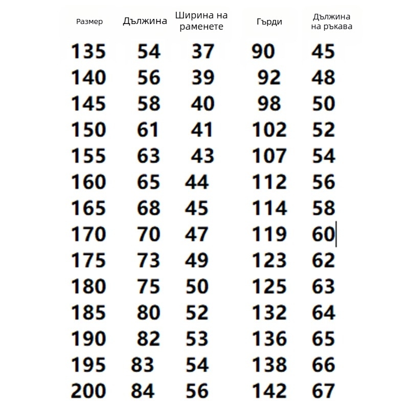 Зимно три в едно качулесто яке, унисекс, с подвижна подплата