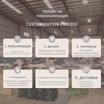 Козметична чанта от PU кожа, корейски стил, капацитет 20–35 л, затваряне с цип, вътрешен джоб с цип.