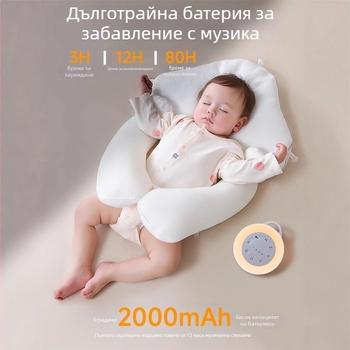Noinco Бебешки апарат за бял шум за сън – преносим, презареждаем, Таймер и Музика, Без дисплей, Вградена батерия, Живот на батерията над 12 ч, 500–800 mAh